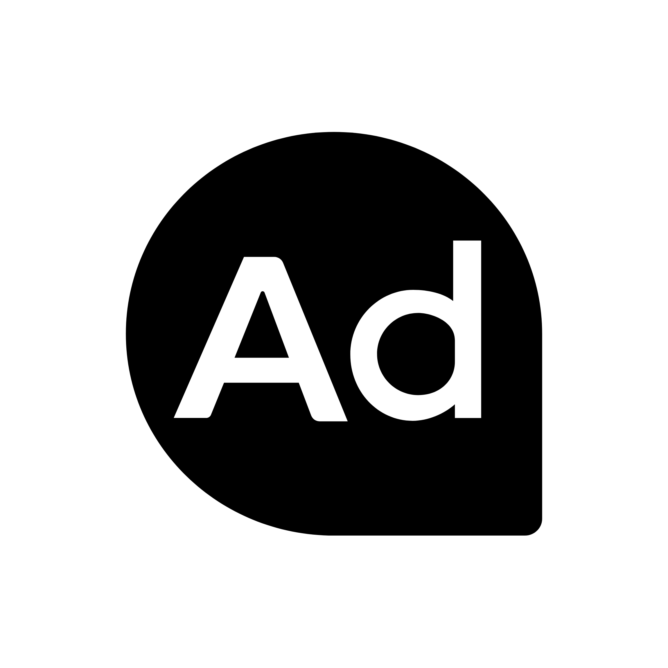 AdControlCenter