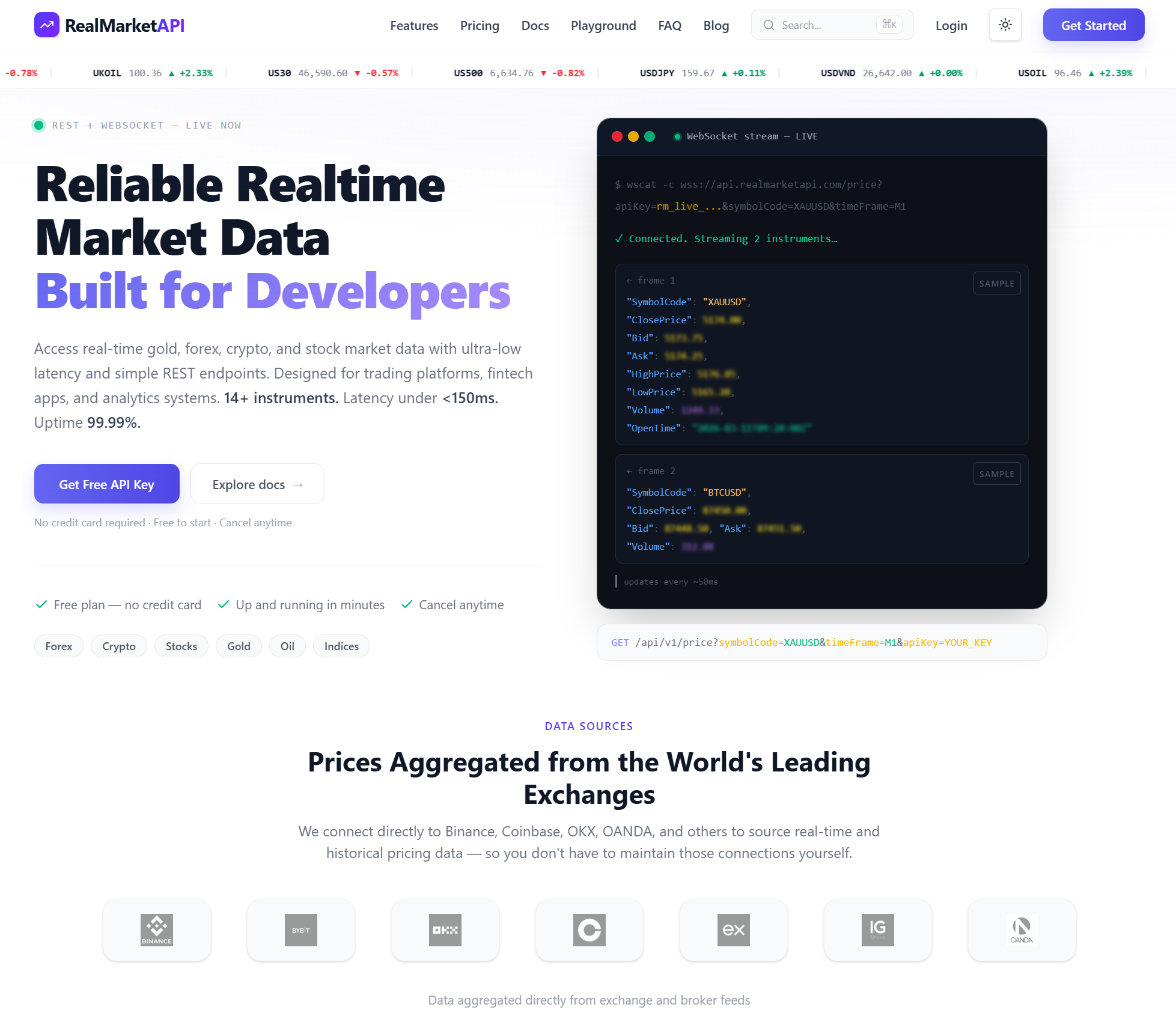 Realtime Market API
