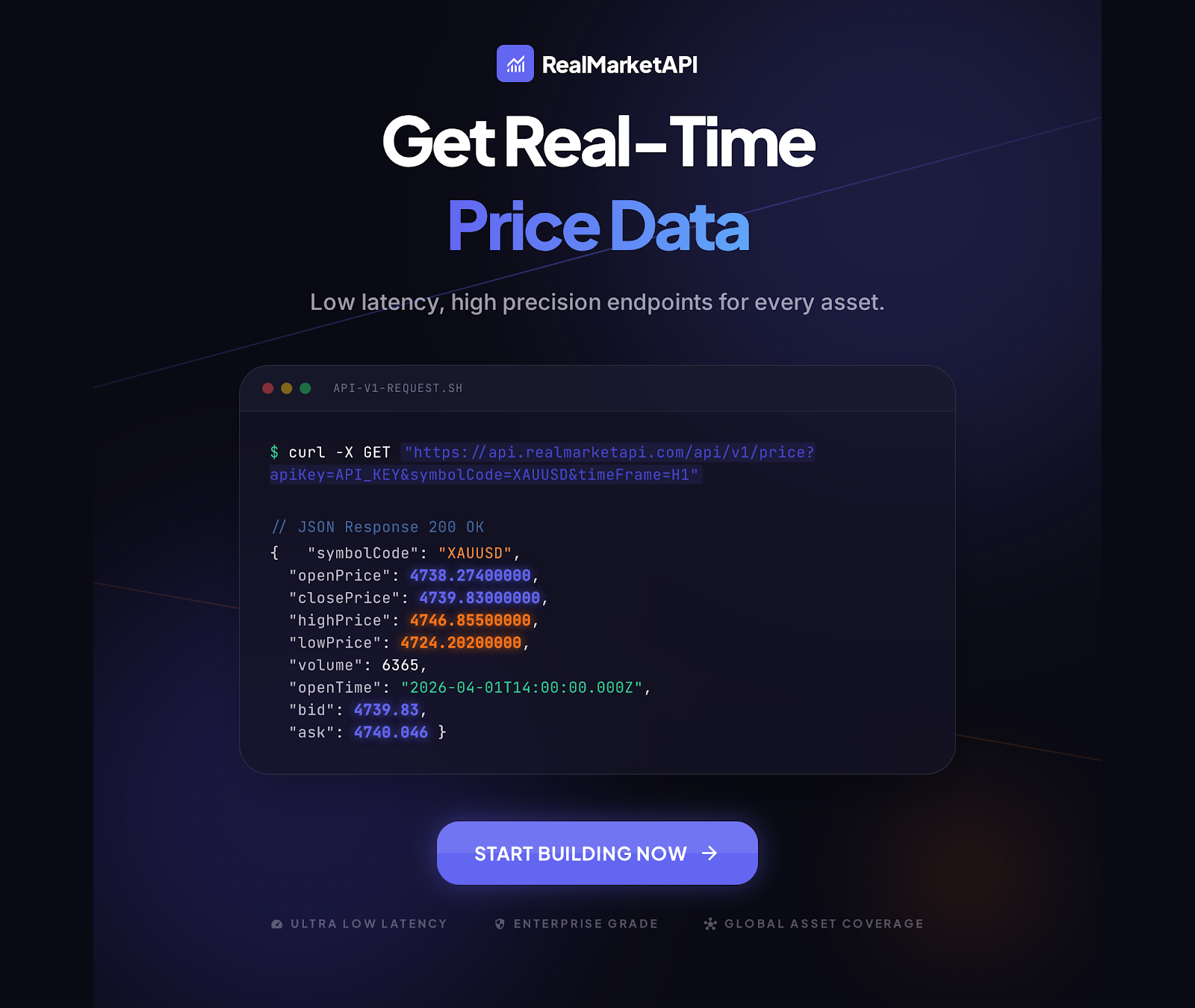 RealMarketAPI