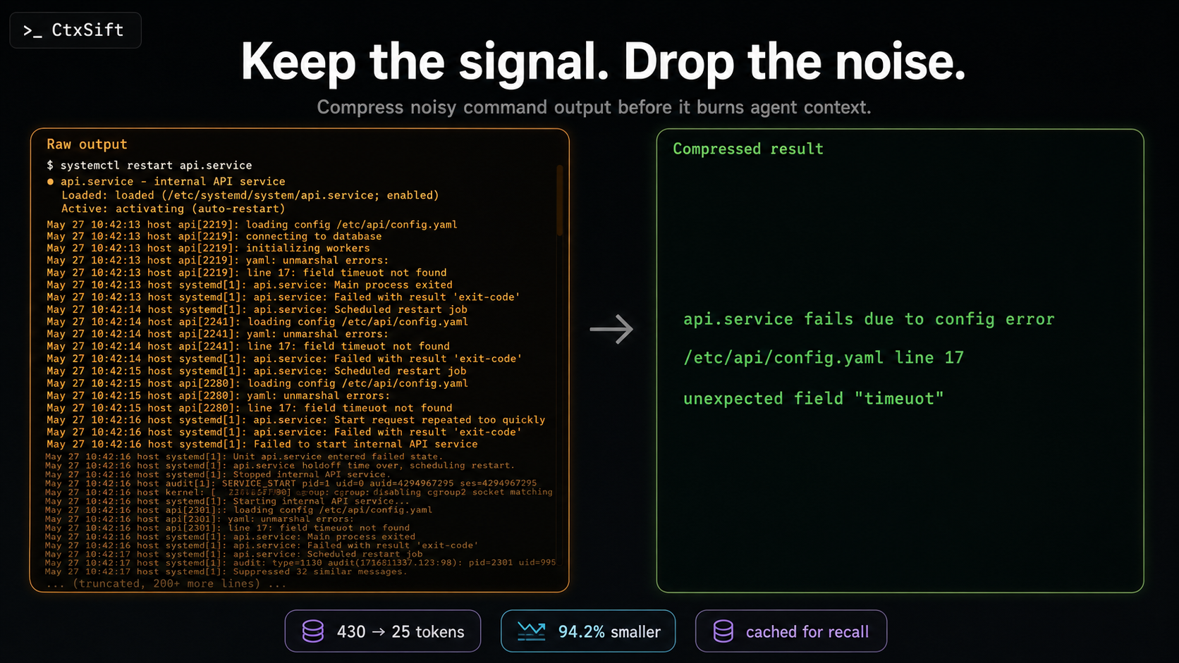 CtxSift - Token Saver & Session Optimizer