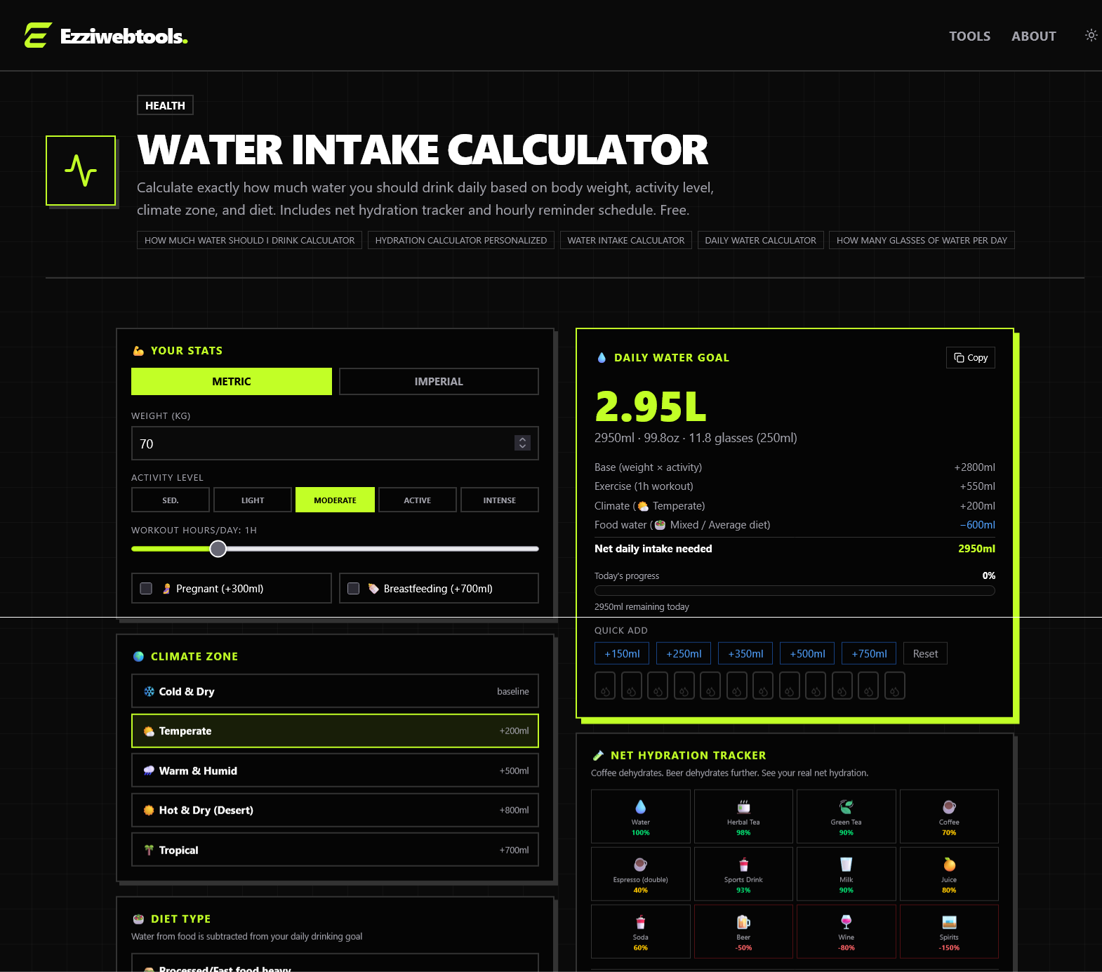 Ezzi Web Tools