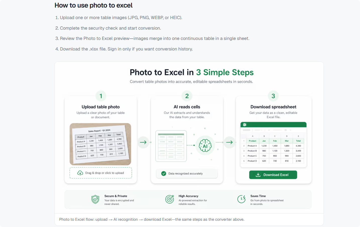 Photo to Excel