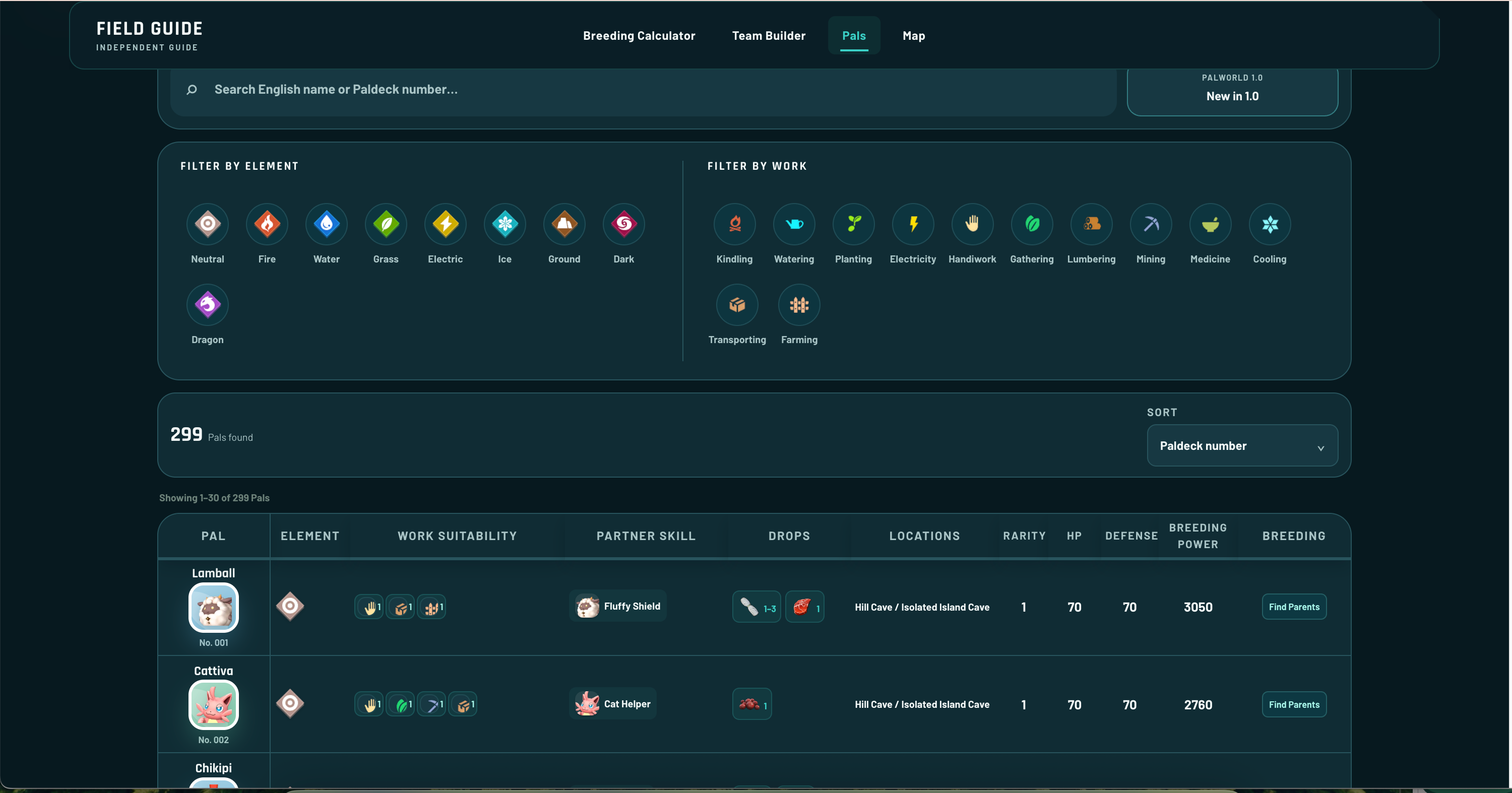 Palworld Guide