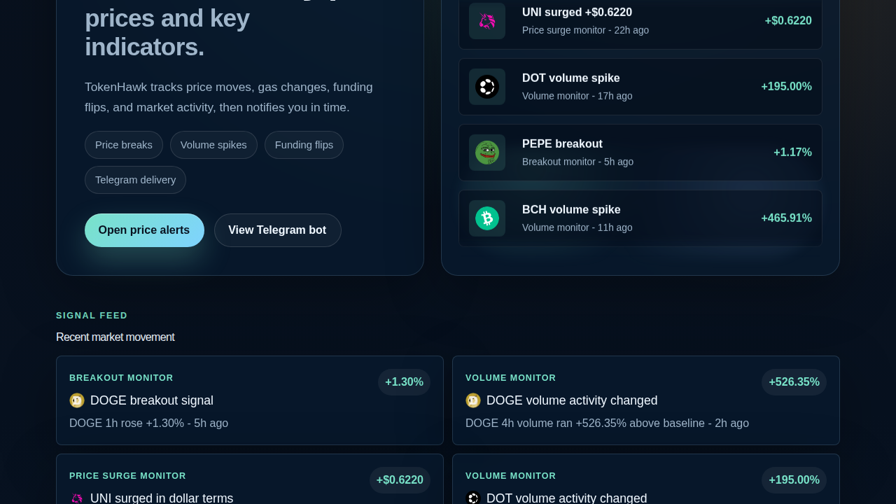 TokenHawk