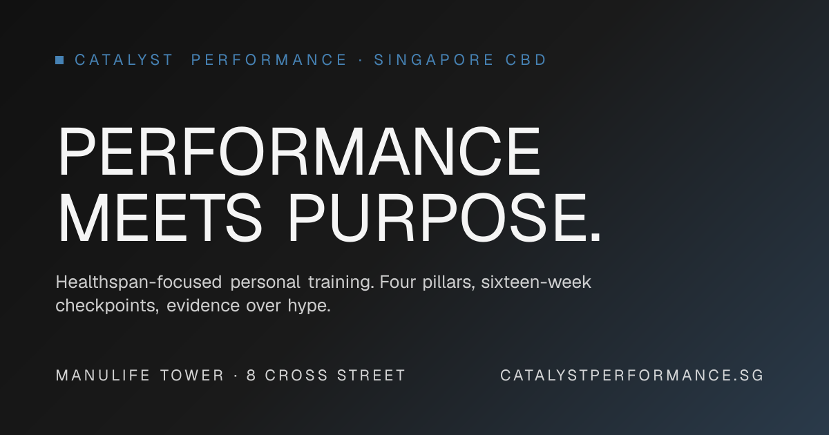Catalyst Performance