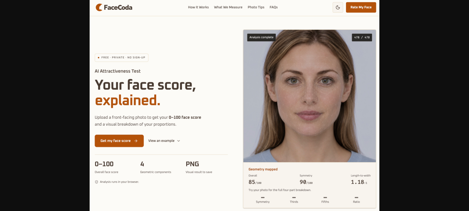 FaceCoda