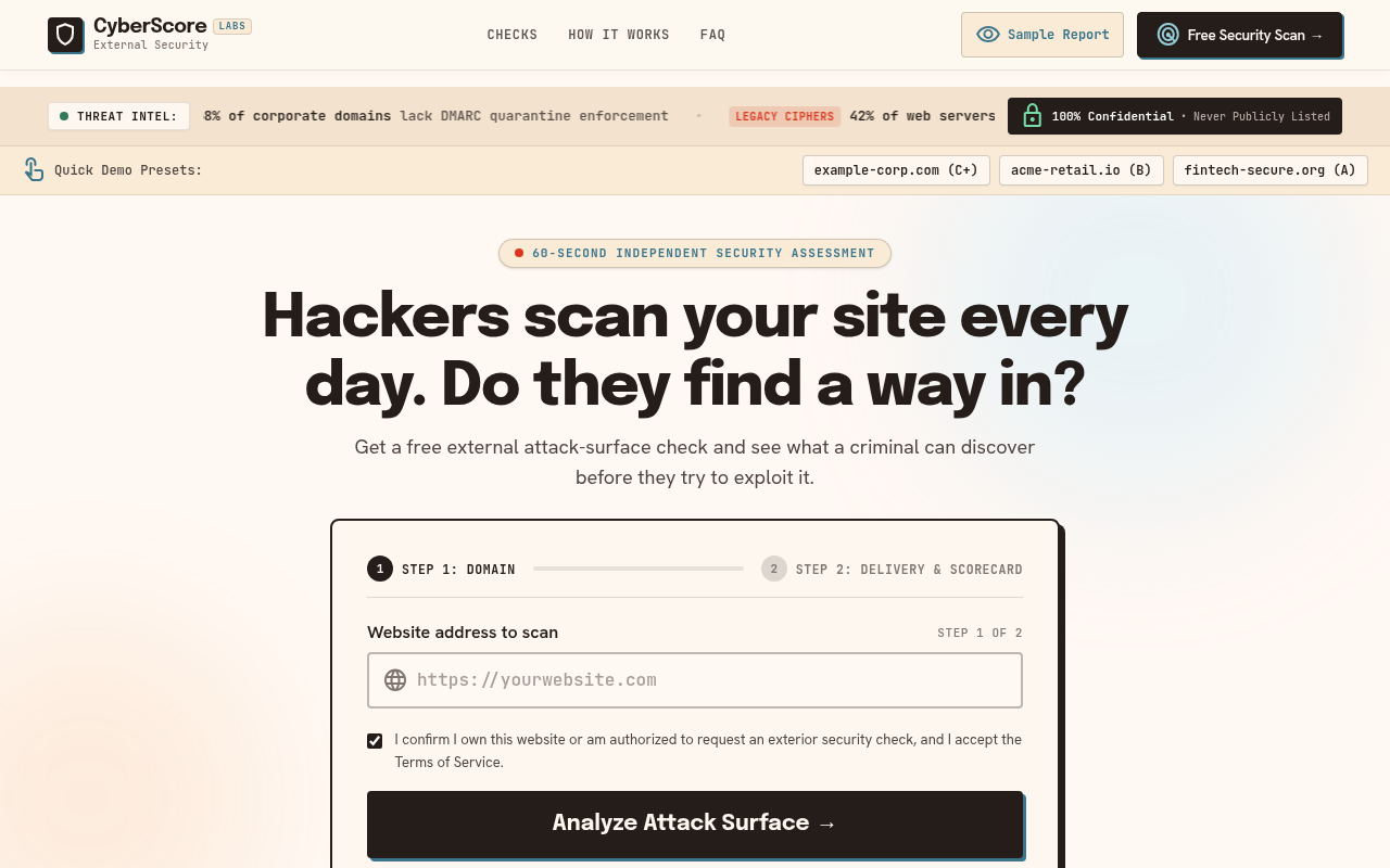 CyberScore Labs