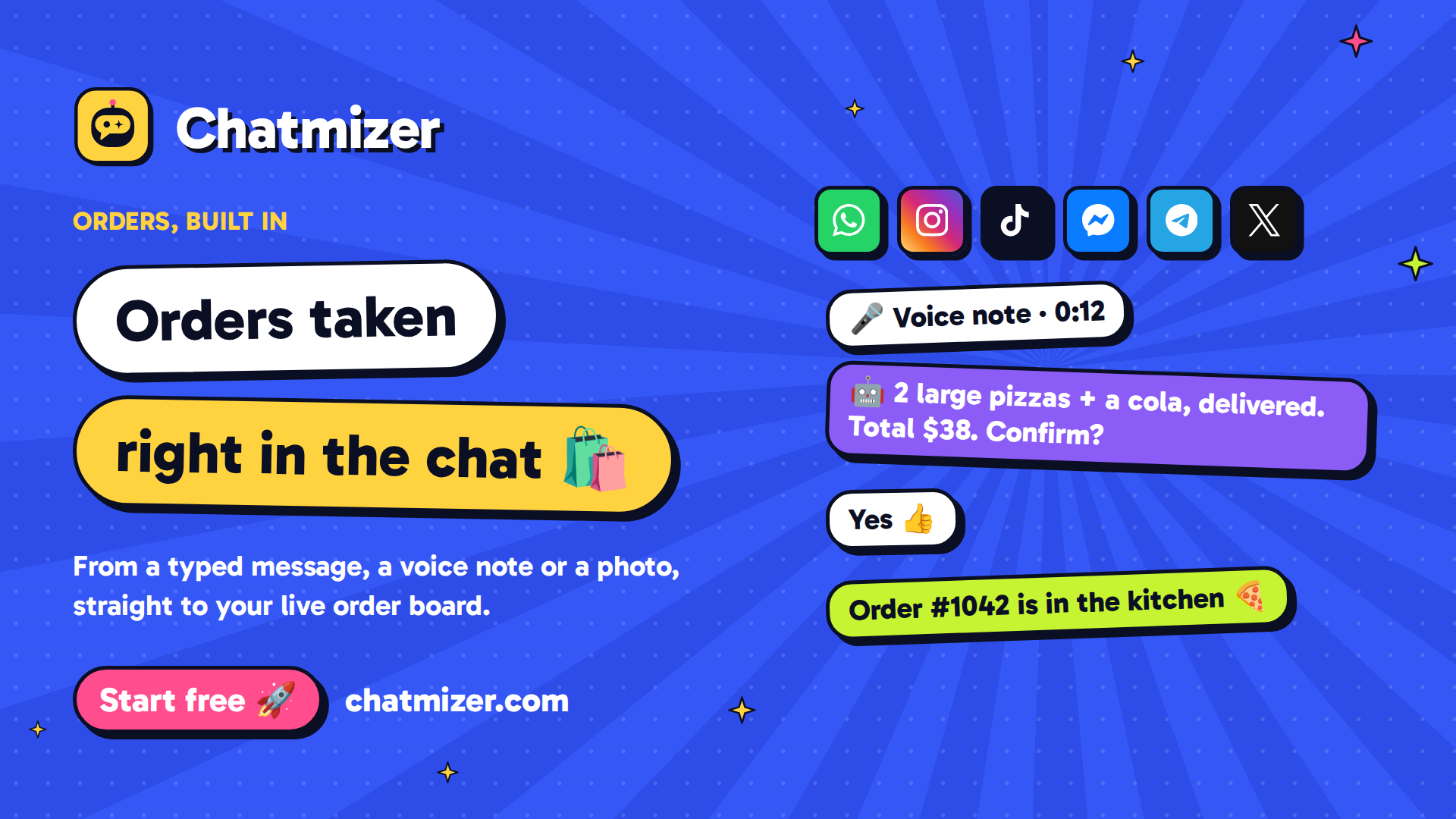 Chatmizer