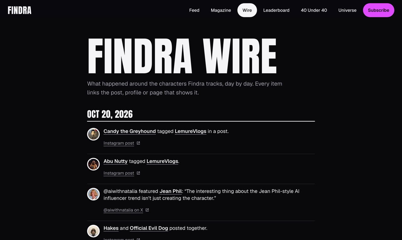 Findra