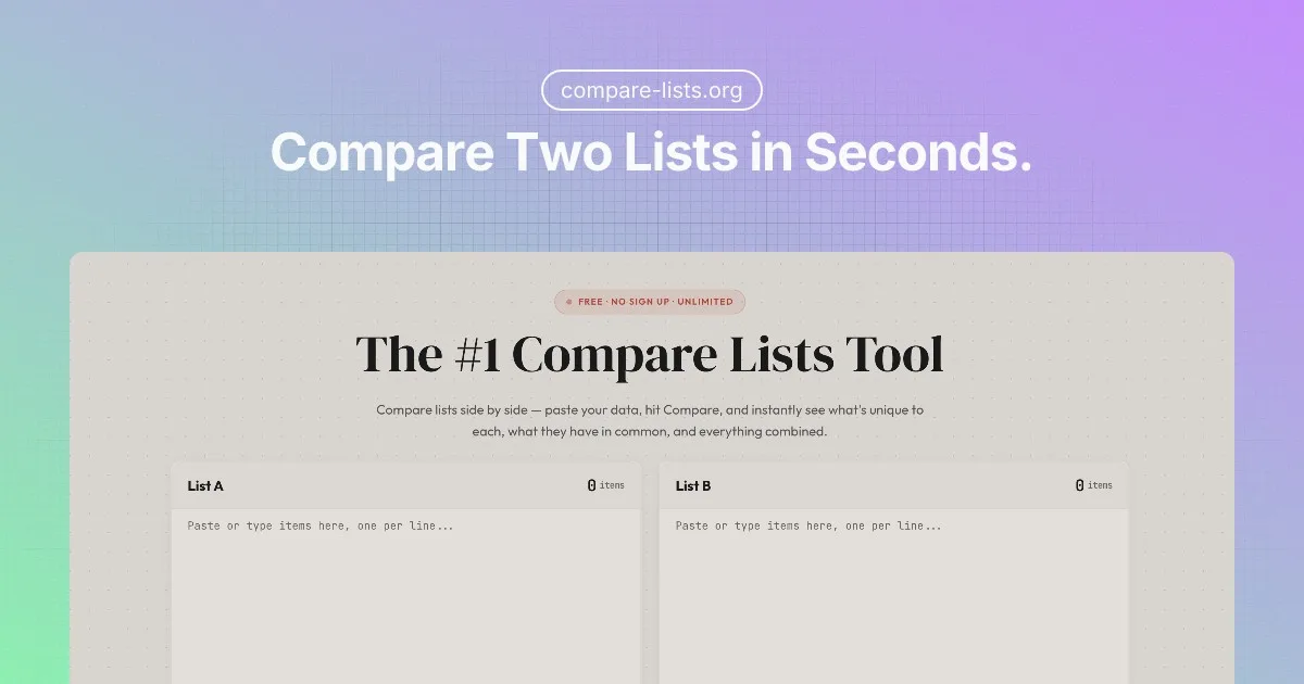 Compare Lists