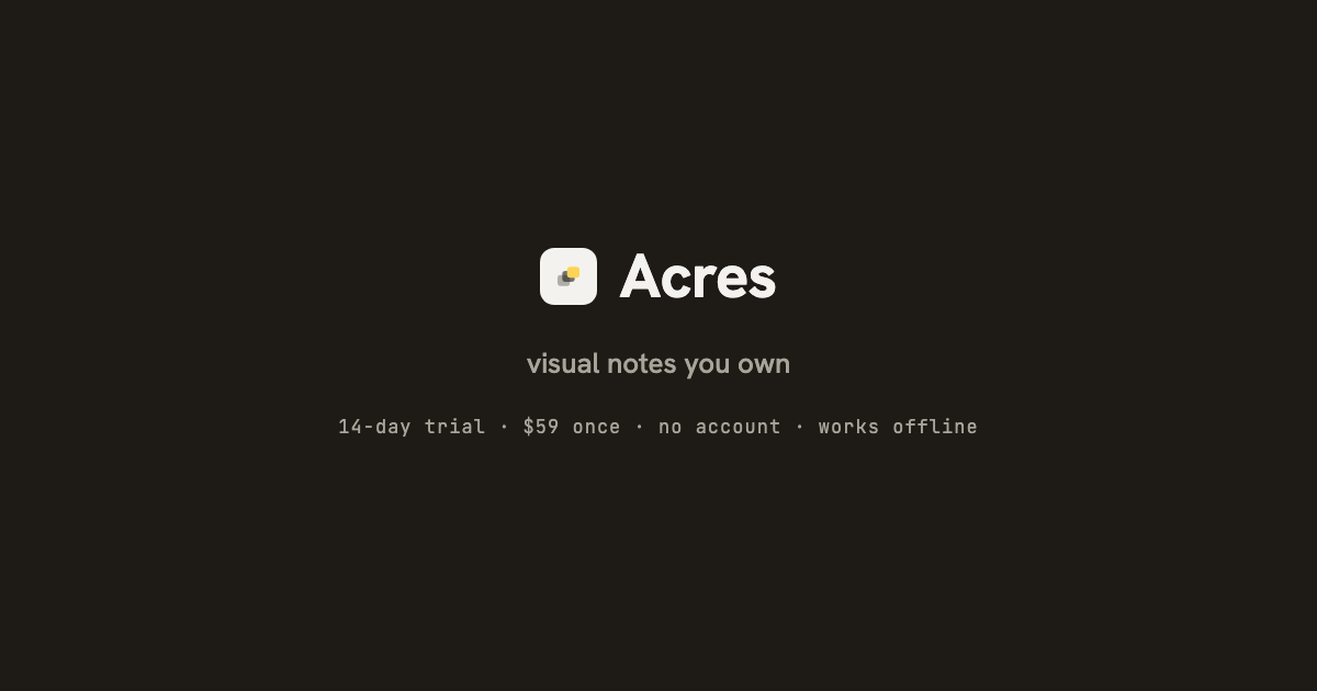 Acres